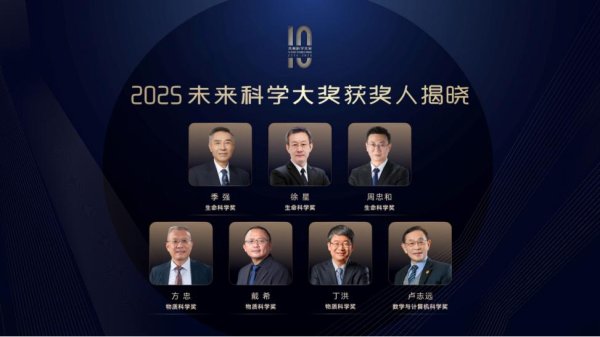 涨8配资 2025未来科学大奖获奖名单公布