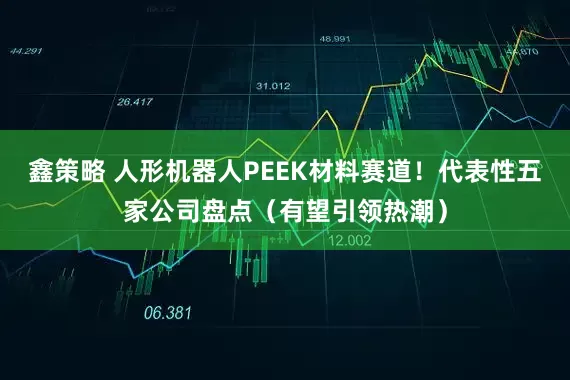 鑫策略 人形机器人PEEK材料赛道！代表性五家公司盘点（有望引领热潮）